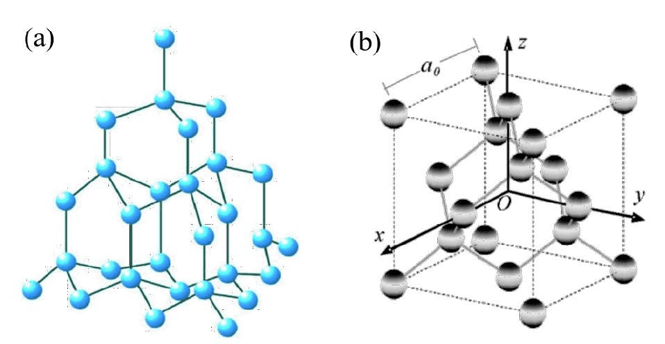 Diamantul - viitoarea stea a semiconductorilor