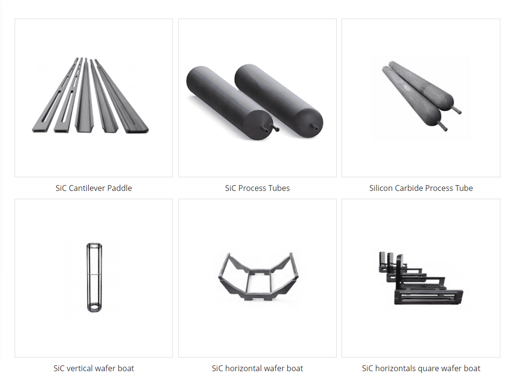 Aplicarea materialelor de câmp termic pe bază de carbon în creșterea cristalelor de carbură de siliciu